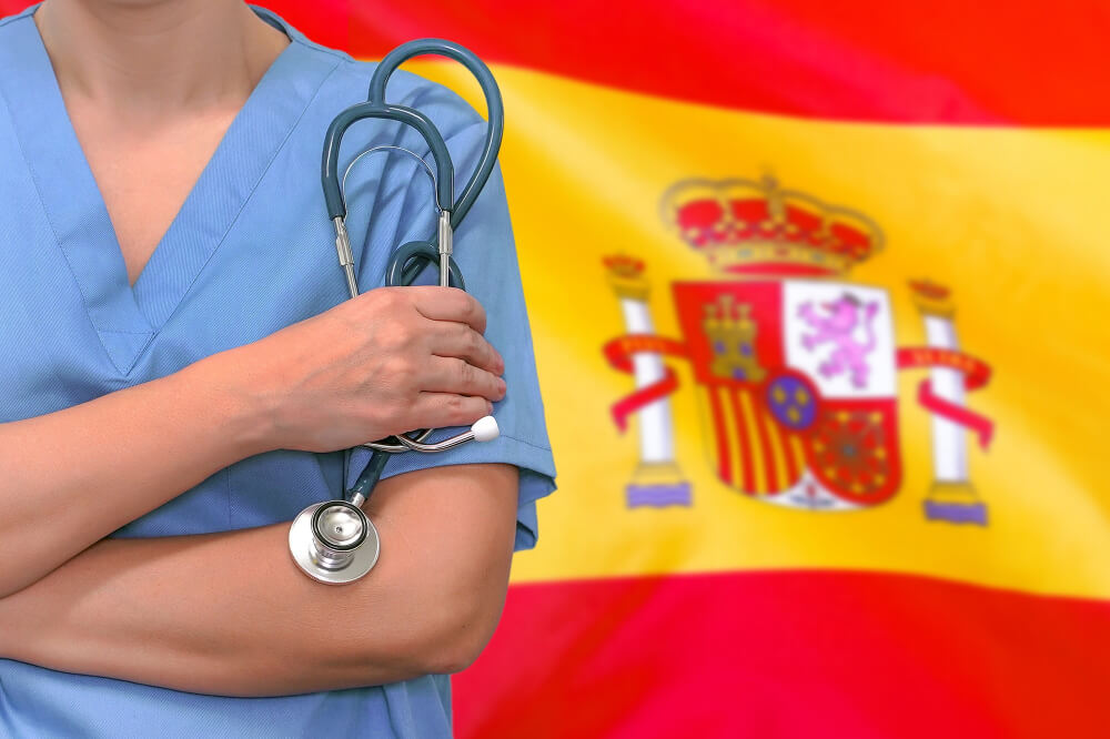 Health Insurance For Expats In Spain